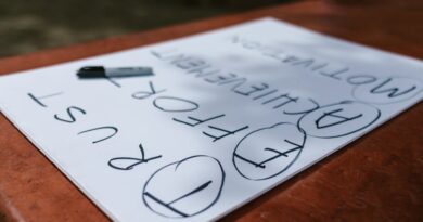 Your Guide to AI-Driven Productivity