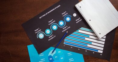 Revolutionize Your Data Analysis Process