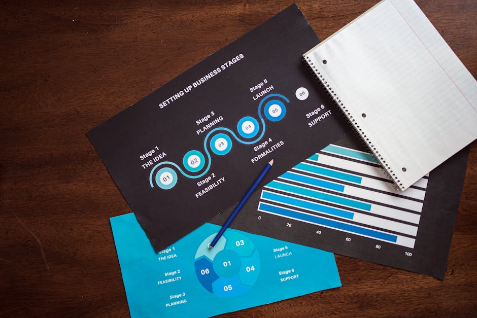 Revolutionize Your Data Analysis Process