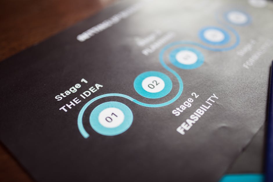 Revolutionize Your Data Analysis Process